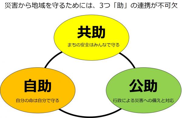 3助の図.jpg