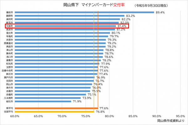 202311mynb01.png