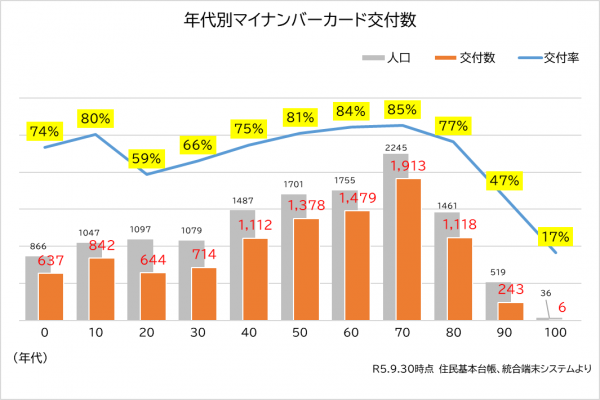 202311mynb02.png