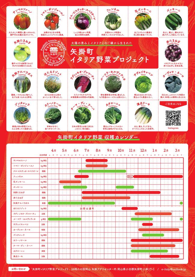 イタリア野菜_A4_leaf_001(1).jpg