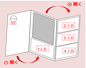 426senkyo02.png