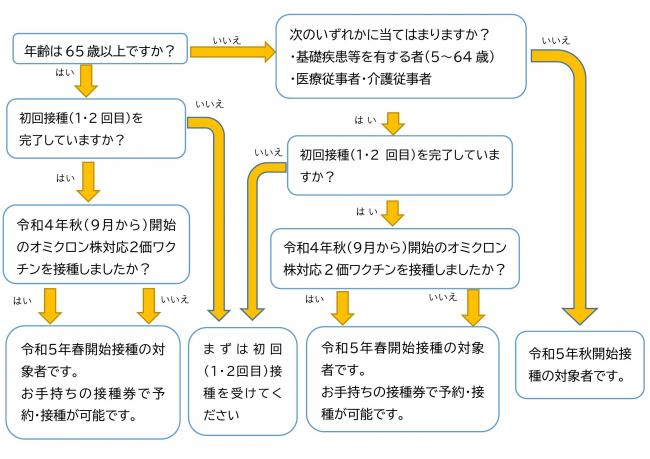 flowchart.jpg