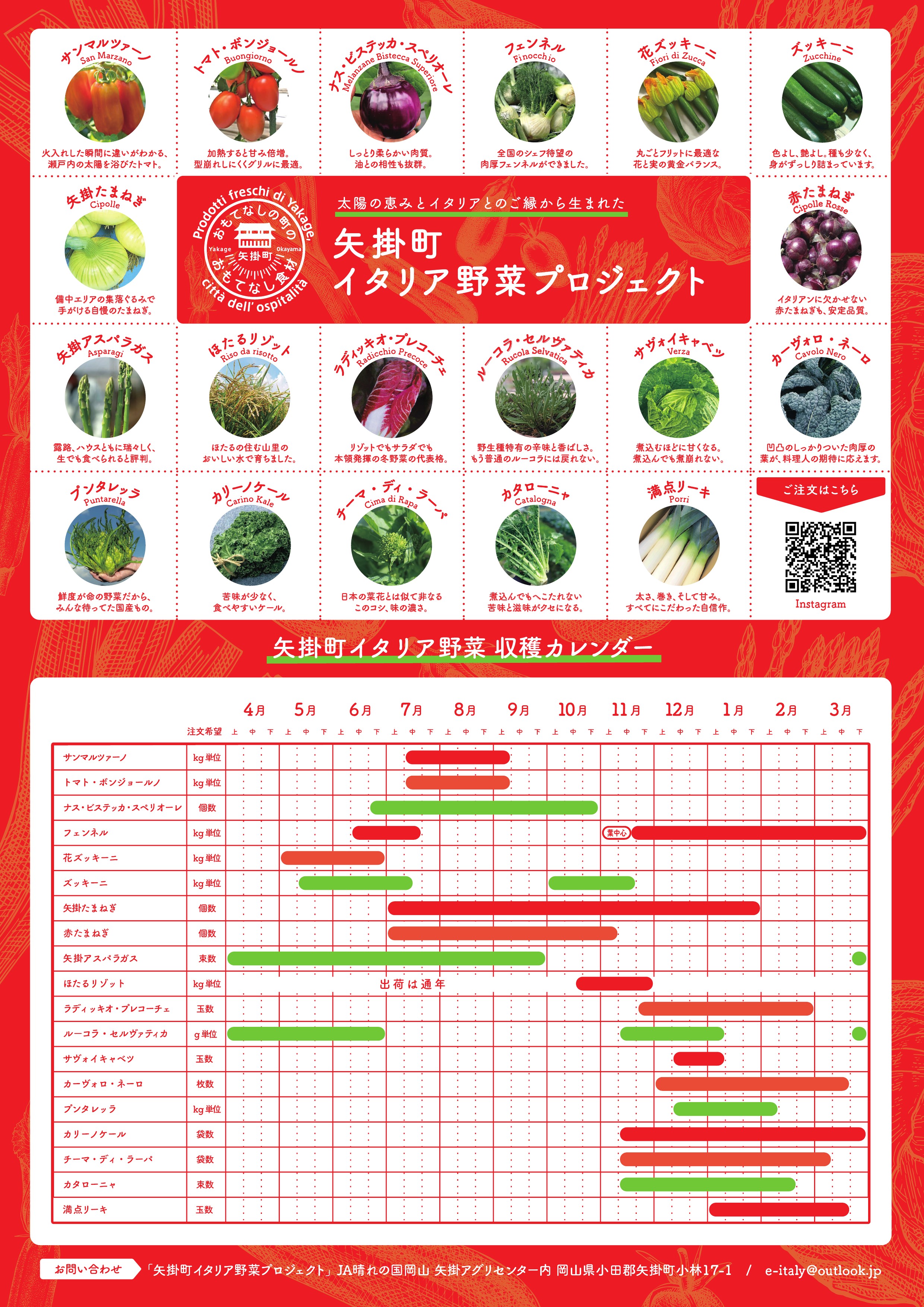 矢掛町イタリア野菜プロジェクト｜矢掛町公式ホームページ