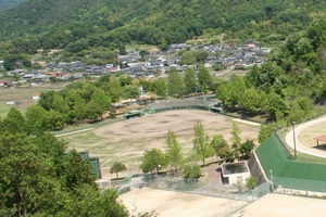 写真:野球場（うぐいす球場）